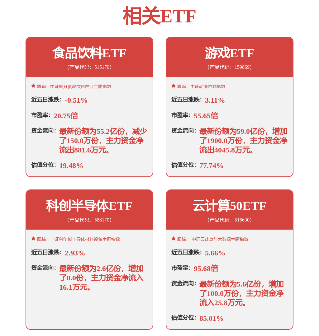 汇川技术新注册《InoCube-InoApp应用开发系统V100》项目的软件著作权(图1)