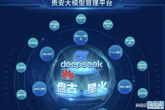 贵安发展集团数字化转型的“制胜之道”(图4)