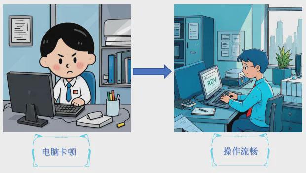 锐起智启效能跃升——RDV系统重塑办公新基准(图4)