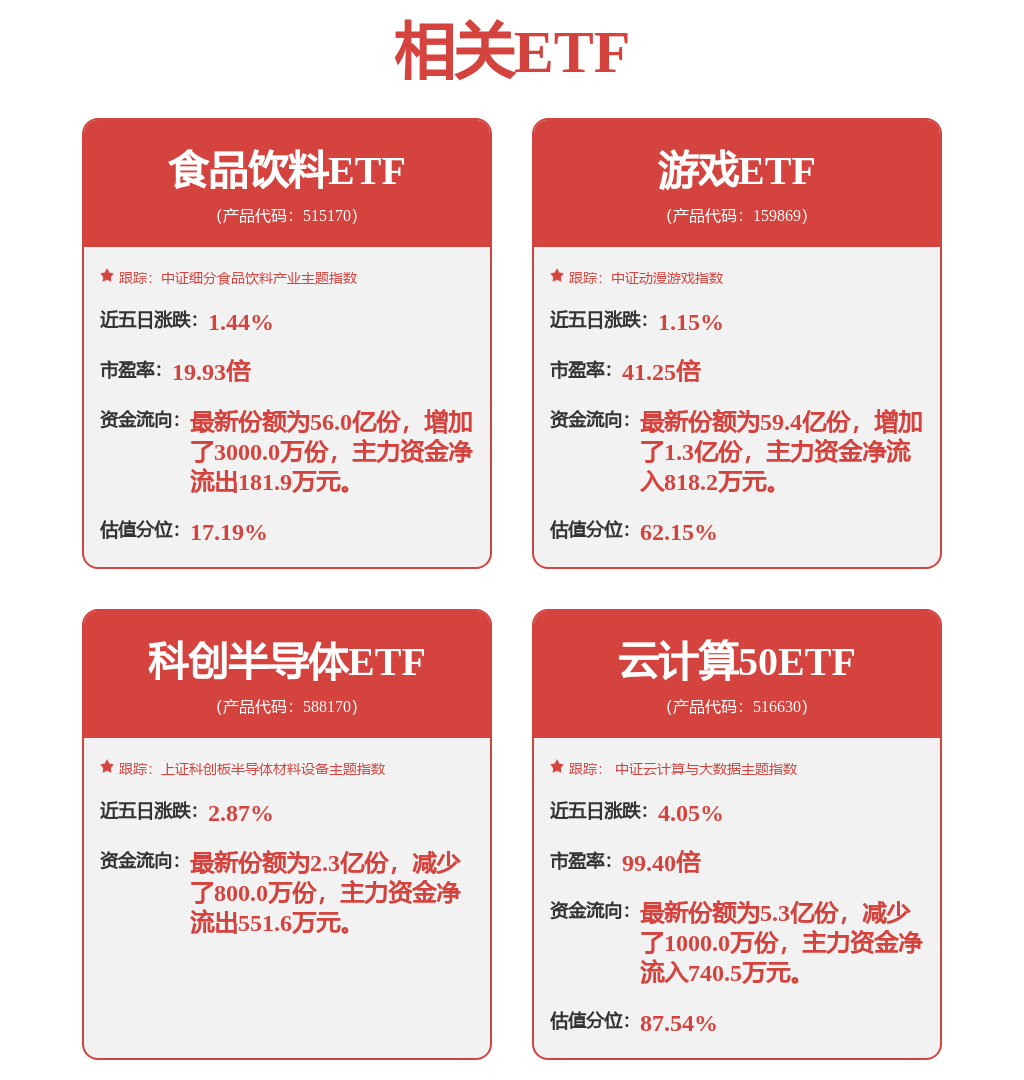 AI办公“三国杀”：OpenAI推出“版Office”挑战微软谷歌霸权(图1)