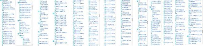 数智赋能范本：笛莎公主选用通达OA搭建细化、高效的任务管理平台(图2)