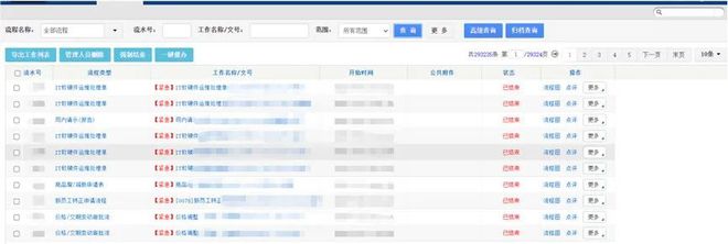 数智赋能范本：笛莎公主选用通达OA搭建细化、高效的任务管理平台(图3)