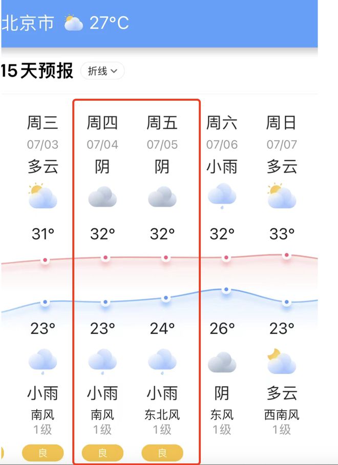 2024 全球软件研发技术大会最新最全的日程来了一键 Get 参会指南！(图6)