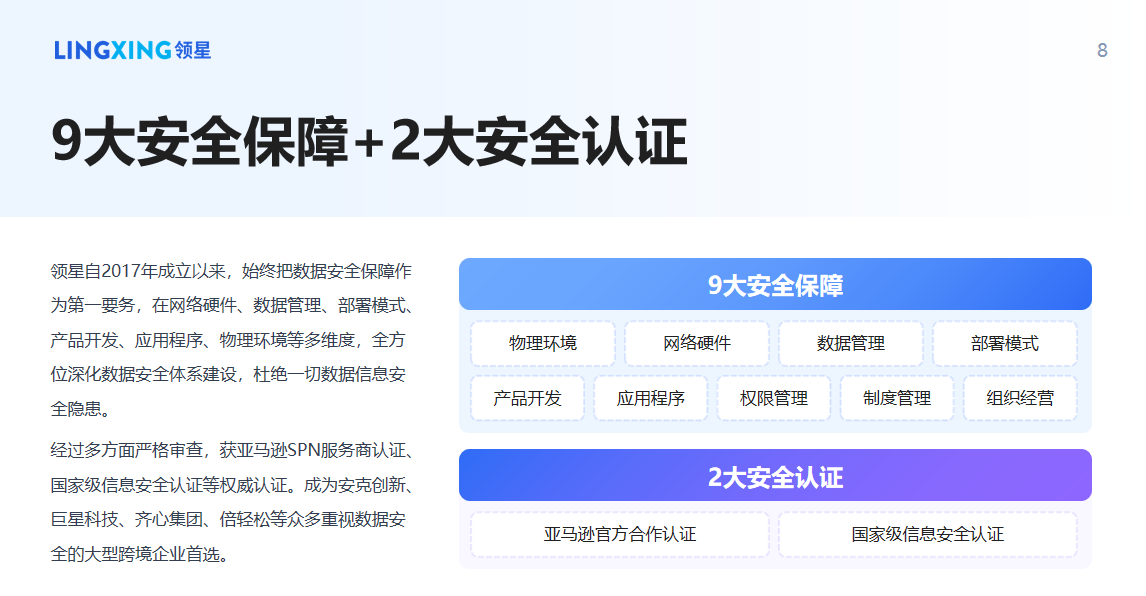 不要掉进跨境ERP选型的六大陷阱！如何选择真正合适的跨境ERP系统？(图3)