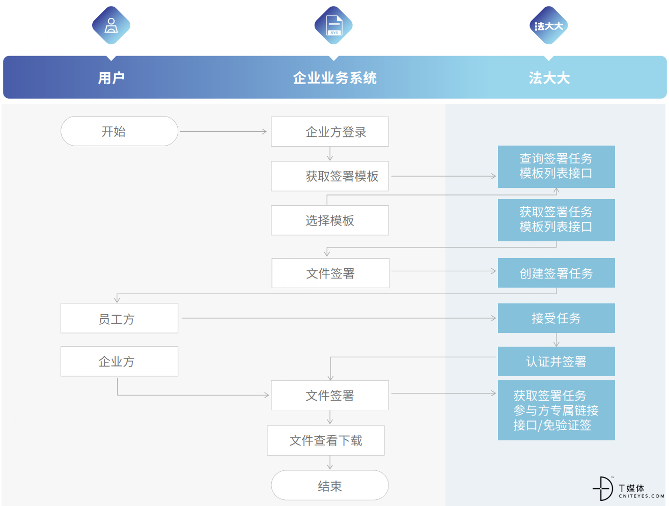 百年制造名企三菱重工引领“智”造新范式(图2)