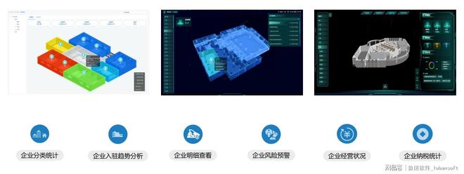 鲁班软件园区运维综合管理平台丨打造数字化办公园区新标杆(图3)