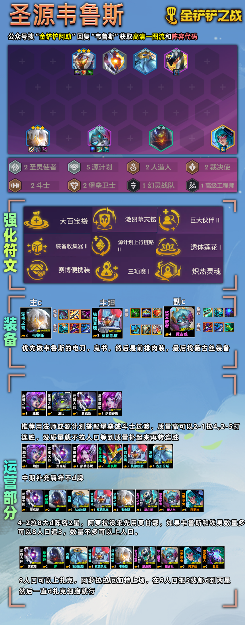 《金铲铲之战》圣源韦鲁斯一图流和阵容码(图1)