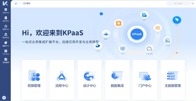 什么样的业务适合用低代码搭建？(图3)