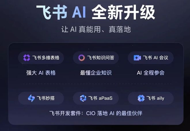企业级AI超级应用下一个关键筹码？(图1)