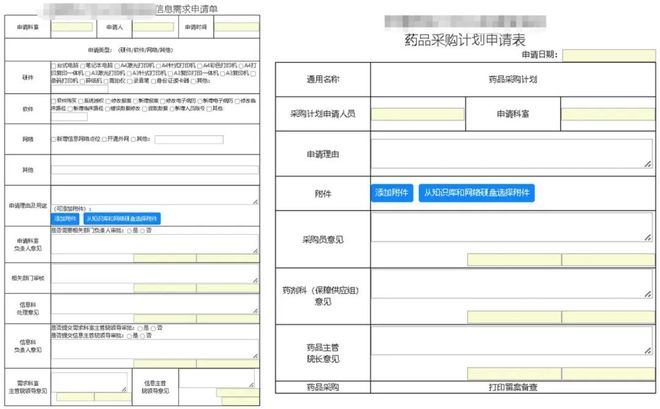 通达OA助力新疆第一济困医院：数字化升级夯实普惠医疗“新基建”(图5)