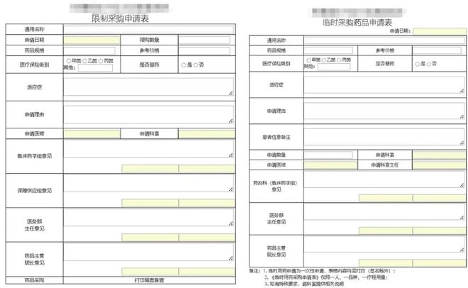 通达OA助力新疆第一济困医院：数字化升级夯实普惠医疗“新基建”(图6)