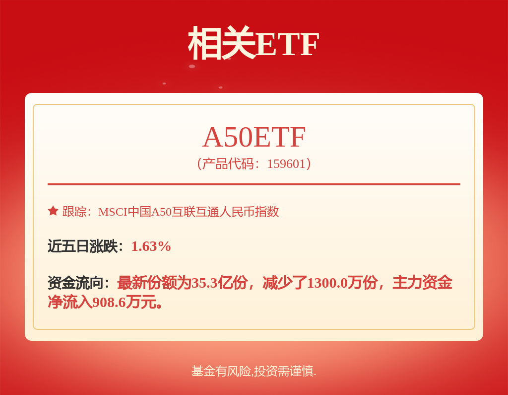 华大北斗无实控人累亏超5亿：毛利率持续下滑经营现金流连年为负(图1)