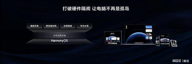 数字办公新起点！华为首款鸿蒙电脑惊艳开箱让智慧操控全面进阶(图5)