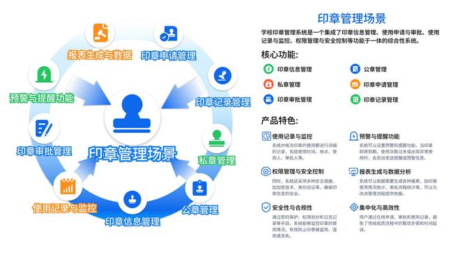 校园OA办公系统在恩施的落地实践与探索(图3)
