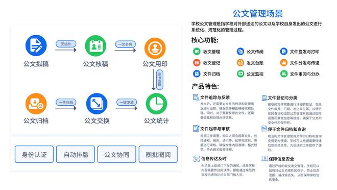 校园OA办公系统在恩施的落地实践与探索(图5)