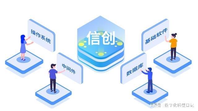 2025年央国企信创OA系统五大头部厂商适配性深度测评(图1)