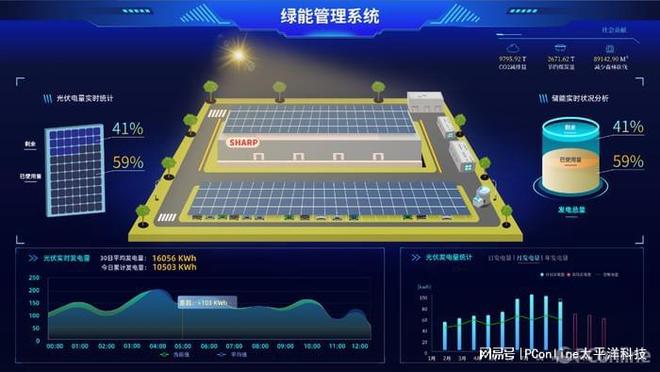 智启新篇：Dynabook智慧办公解决方案重构未来办公新生态(图6)