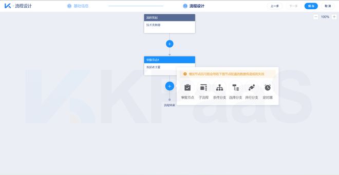 ERP、CRM、OA整合工具哪家好？2025年最新推荐(图4)