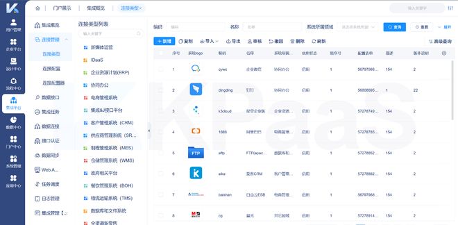 ERP、CRM、OA整合工具哪家好？2025年最新推荐(图3)