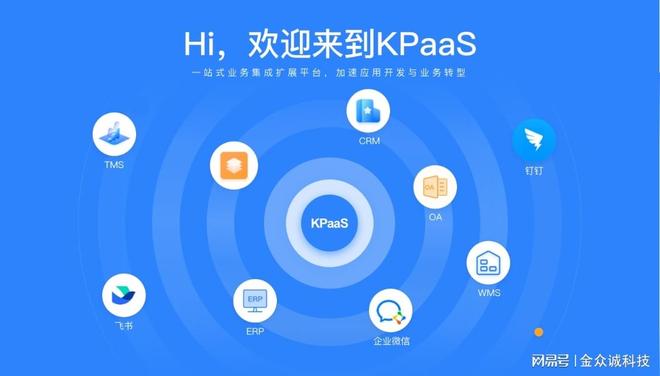 ERP、CRM、OA整合工具哪家好？2025年最新推荐(图8)