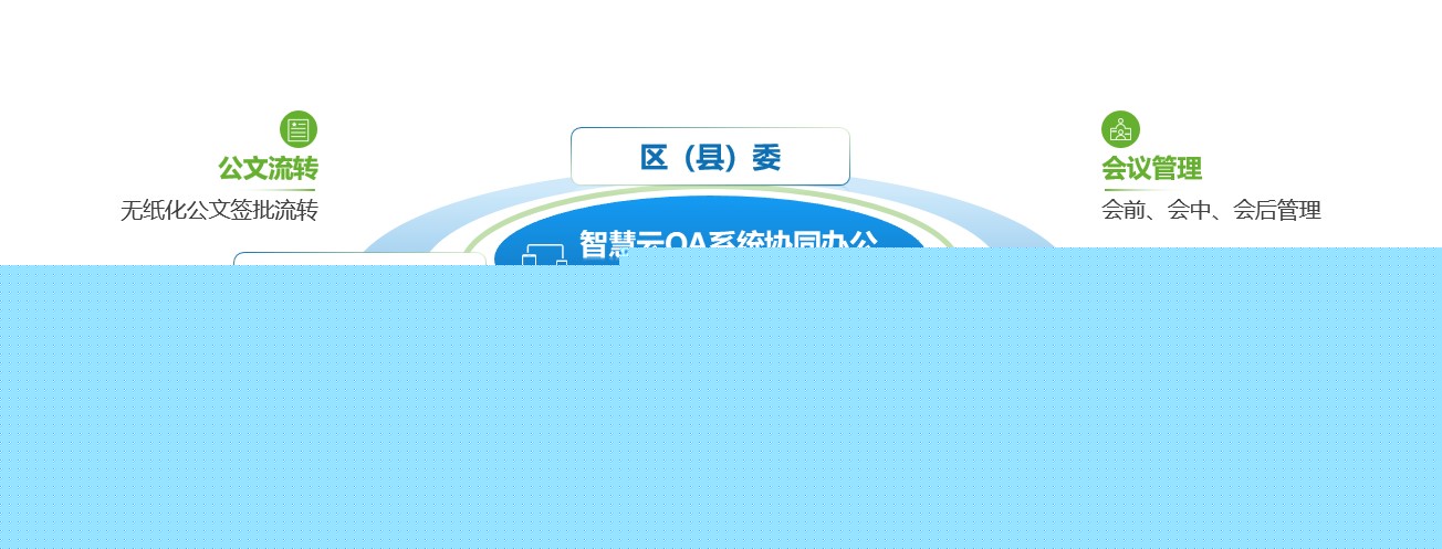 数据治理不是技术活！业务部门才是治理第一责任人(图1)