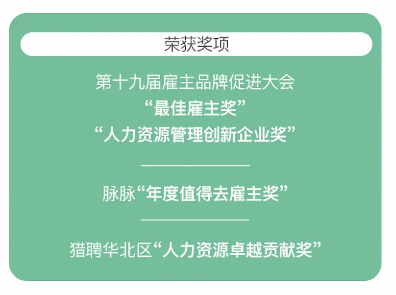 聚焦可持续发展道路Keep发布2024年ESG报告(图5)