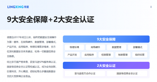2025跨境ERP选型：中大型跨境企业为何更推荐选择领星ERP？(图3)