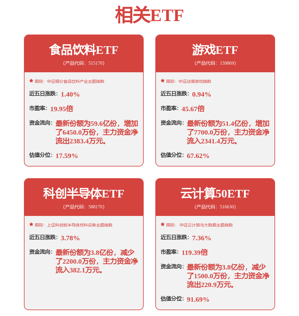 计算机行业周报：智元发布世界模型开源平台Perplexity计划收购Chrome