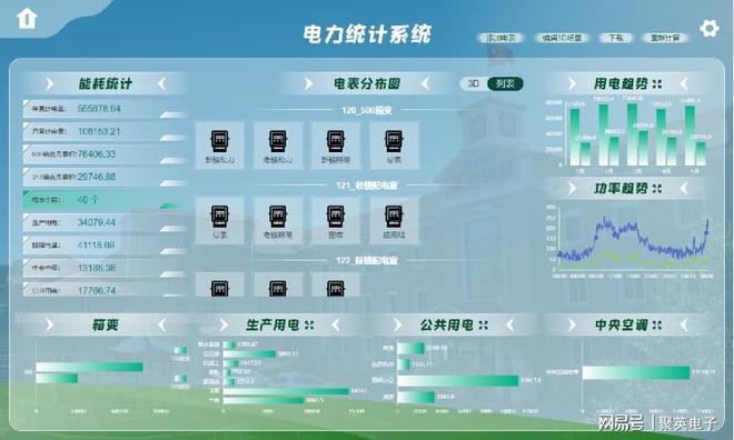业务主导快速落地：低代码破解智慧园区集成难题(图6)