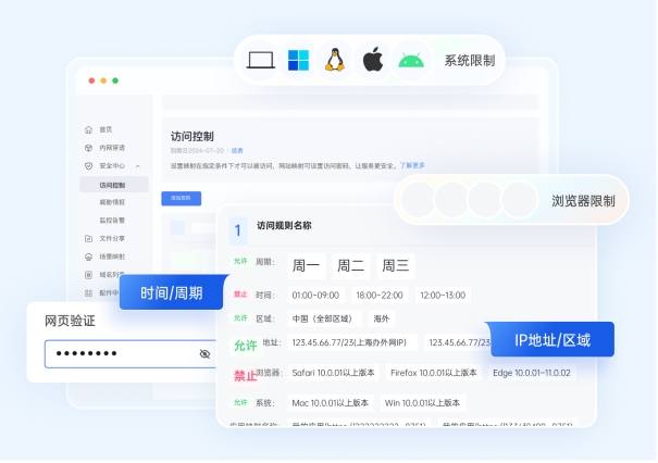桦加沙台风天贝锐花生壳内网穿透免费、快速远程访问办公系统(图3)