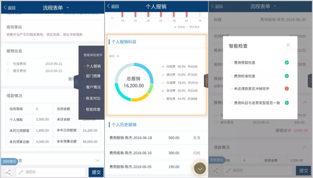 其他行业产业指南_行业指南_前瞻 - 前瞻网