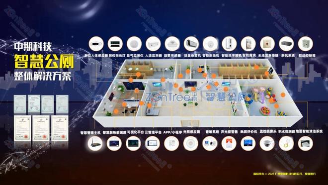 智慧公厕革新城市服务！广州中期科技有限公司高精尖技术赋能(图2)