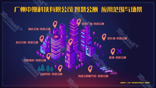 智慧公厕革新城市服务！广州中期科技有限公司高精尖技术赋能(图5)