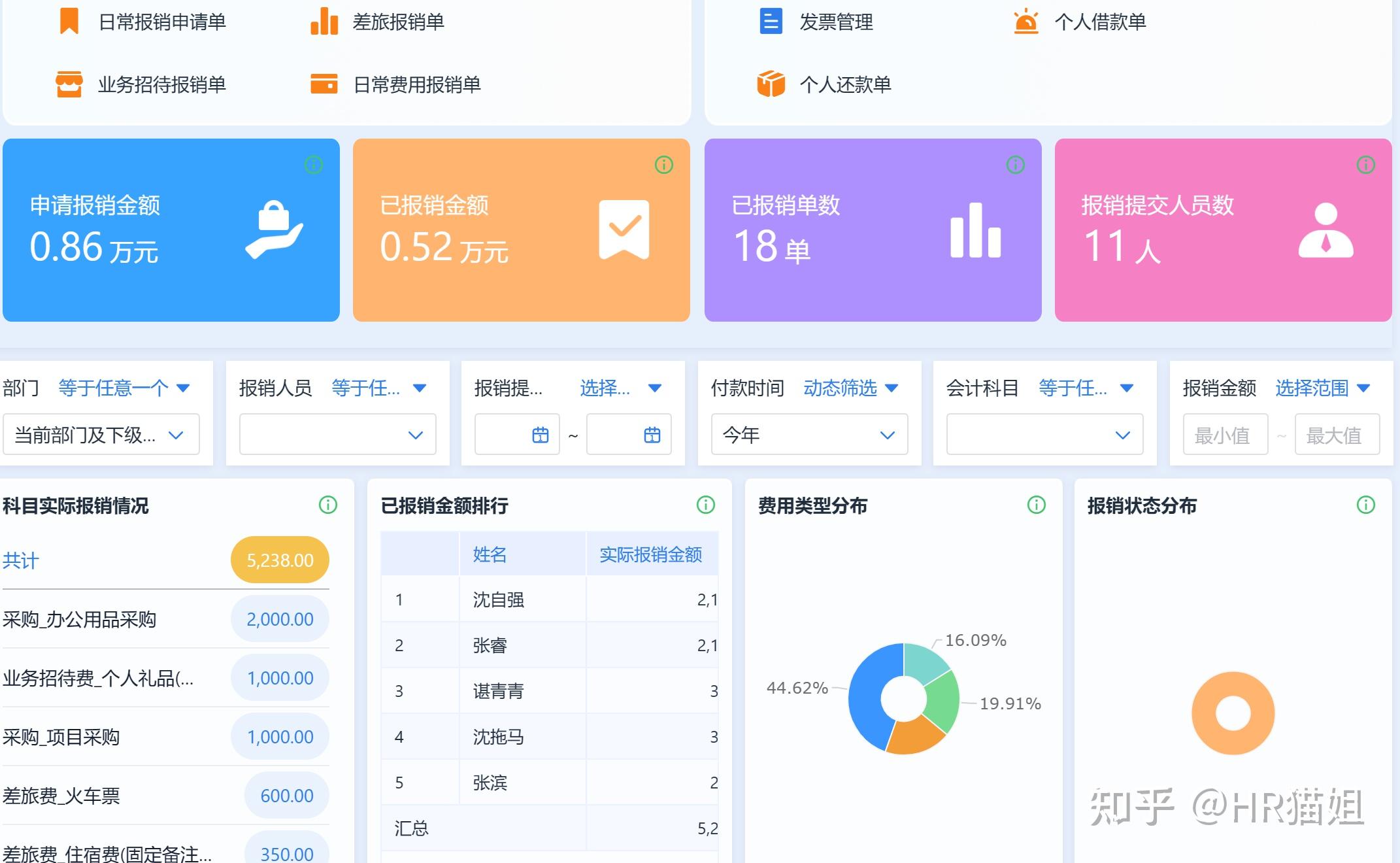 中国移动办公行业现状分析与发展前景展望报告