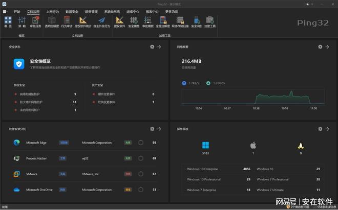 怎么给开发代码加密？试试这9款开发代码加密软件2025年良心推荐!(图2)