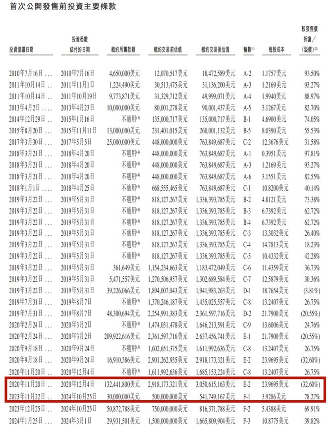 四川中西部小城拿钱砸出了第一家上市公司(图6)