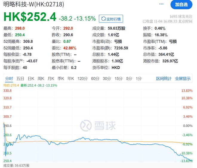四川中西部小城拿钱砸出了第一家上市公司(图2)