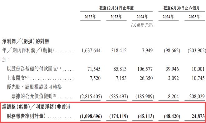 四川中西部小城拿钱砸出了第一家上市公司(图4)
