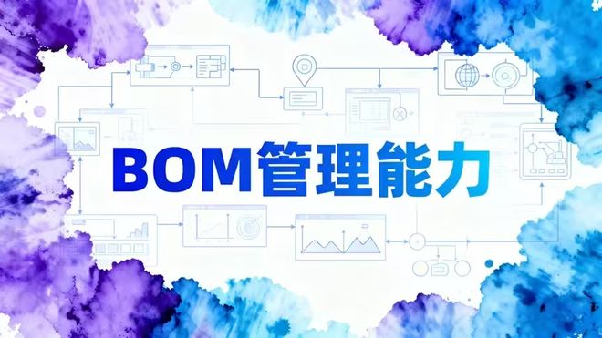 豪森软件HSPLM系统BOM管理能力综合评析(图2)