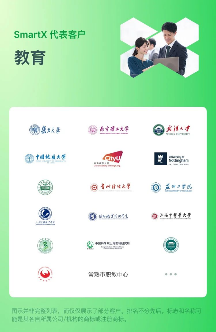 4大场景11个案例一文了解高校VMware替代、信创转型与智慧校园建设