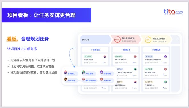 Tita项目管理：中小型企业的最佳选择