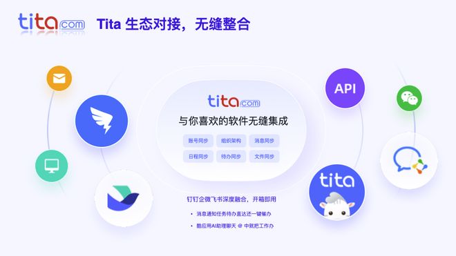 Tita项目管理：中小型企业的最佳选择(图2)