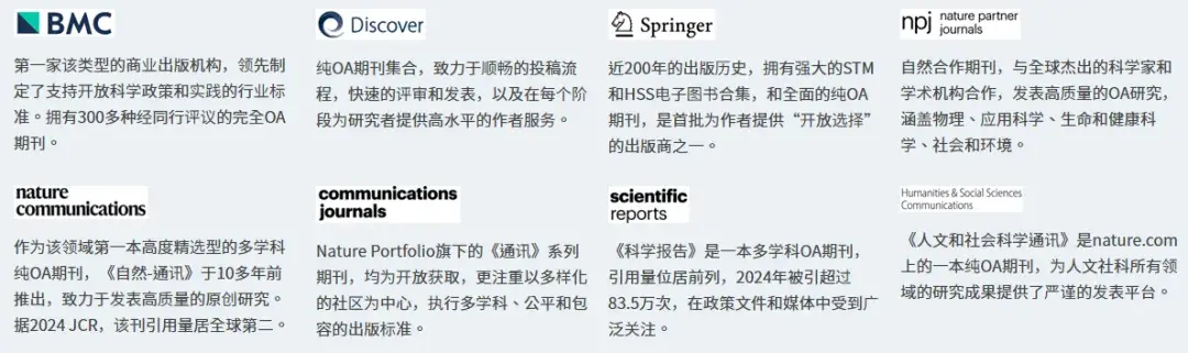 订阅模式出版和OA出版有何异同？ 开放获取周(图4)