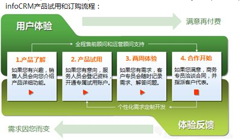 【收藏】“服务外包”概念上公司名单来喽（2025117）