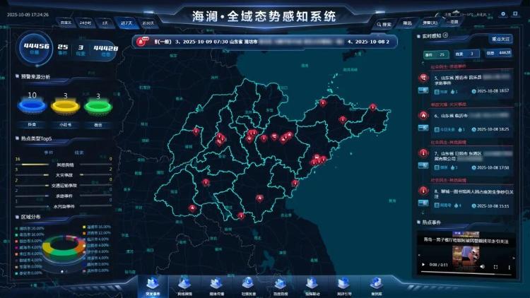 内容上新 管理焕新 产业革新——山东省互联网传媒集团技术创新引领主流媒体系统性变革的实践探索