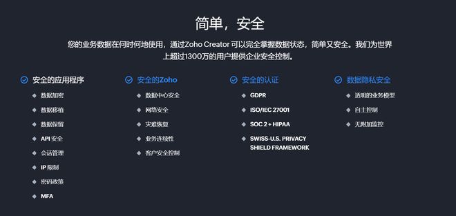 企业管理系统开发平台TOP5：低代码成趋势(图5)