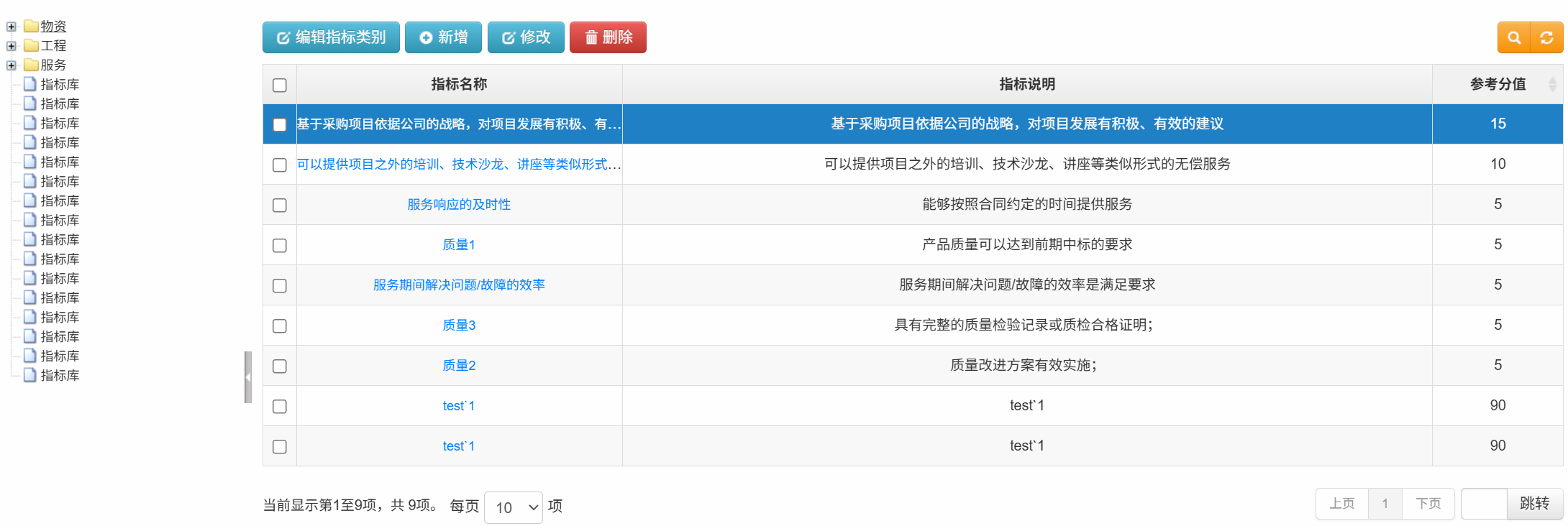 2025年比较好的采购管理软件开发团队口碑排行榜情况
