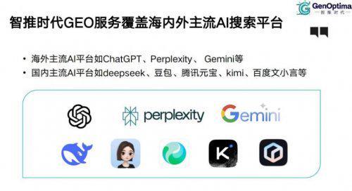 geo优化公司推荐：2025年年终技术前沿的标杆企业(图2)