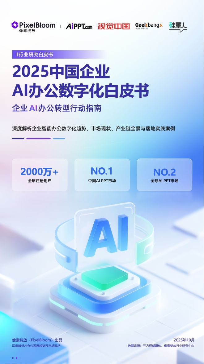 像素绽放PixelBloom重磅发布《2025中国企业AI办公数字化白皮书