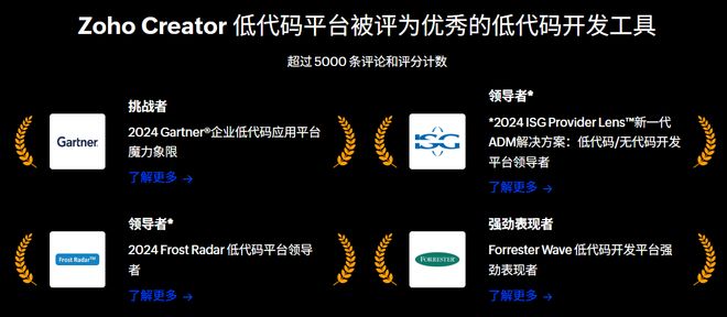 低代码平台怎么选？大牌厂商核心优势与适用场景全解析(图2)